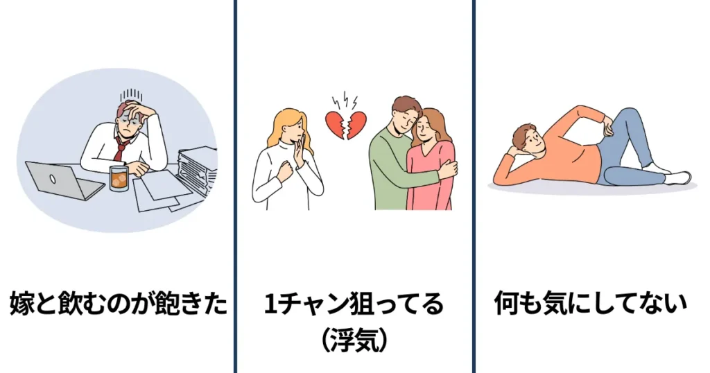 【経験談】結婚してるのに女と2人で飲みに行ける旦那の心理