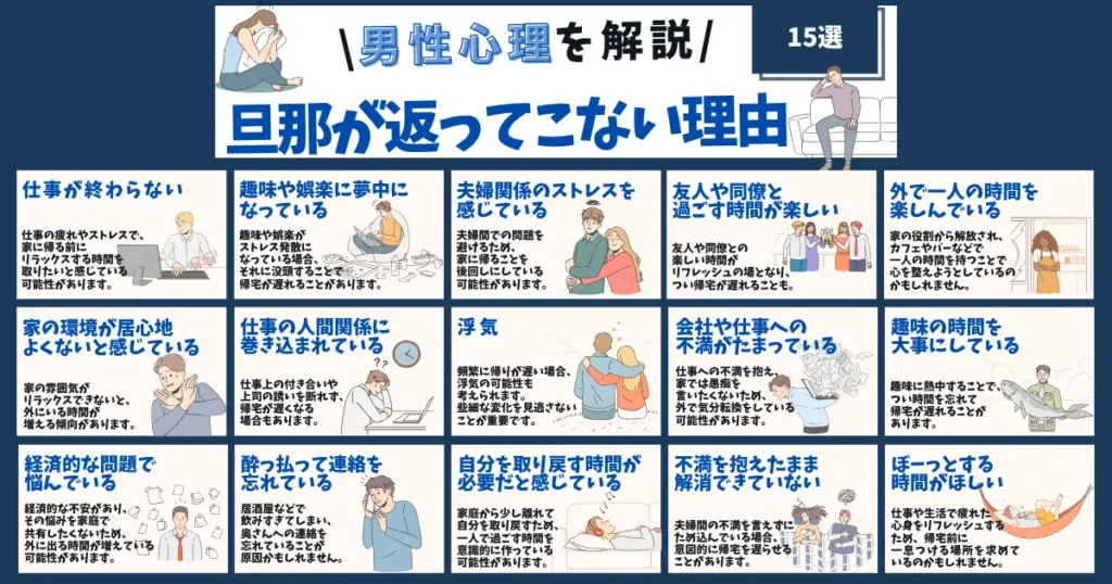 【男性心理を解説】旦那が返ってこない理由15選