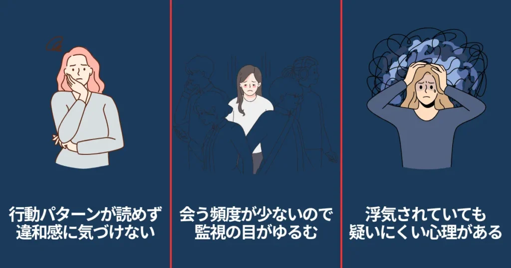 「遠距離恋愛での浮気はバレない」と言われる3つの理由