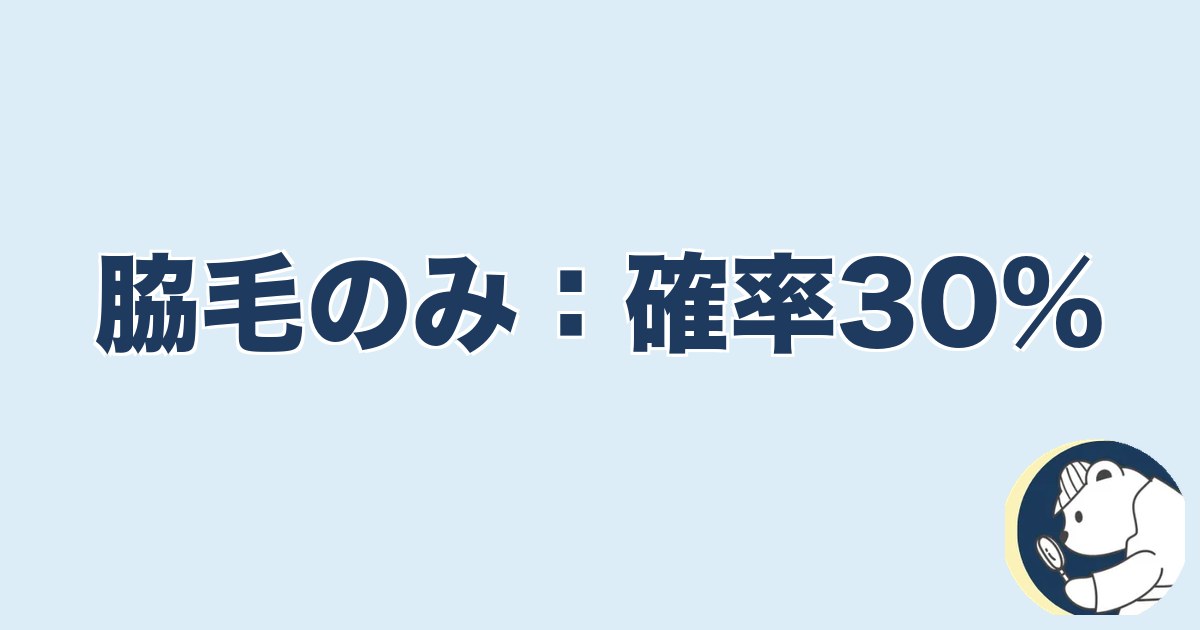 旦那の脱毛は浮気｜脇毛のみ：確率30%