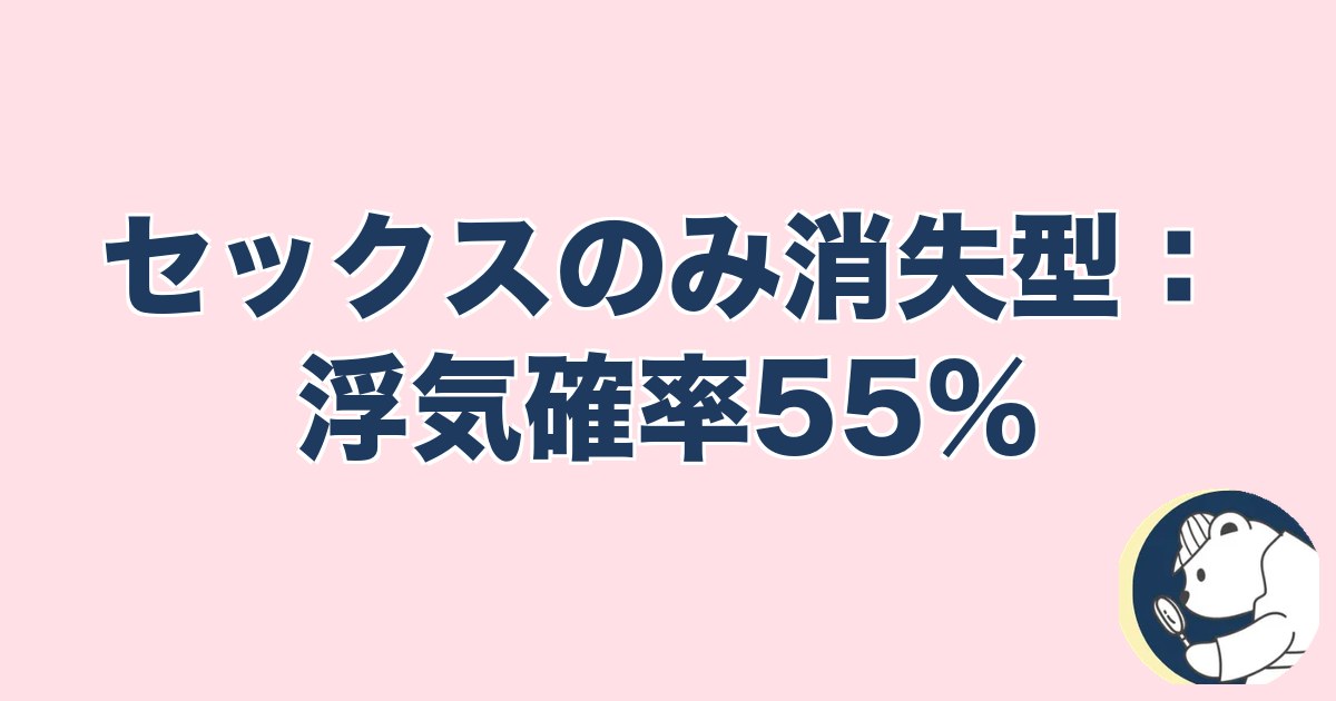 急にスキンシップがなくなった旦那｜セックスのみ消失型：浮気確率55%