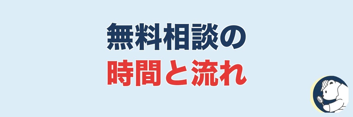 無料相談にかかる時間・流れ|どれくらいで終わる?|うわちょん