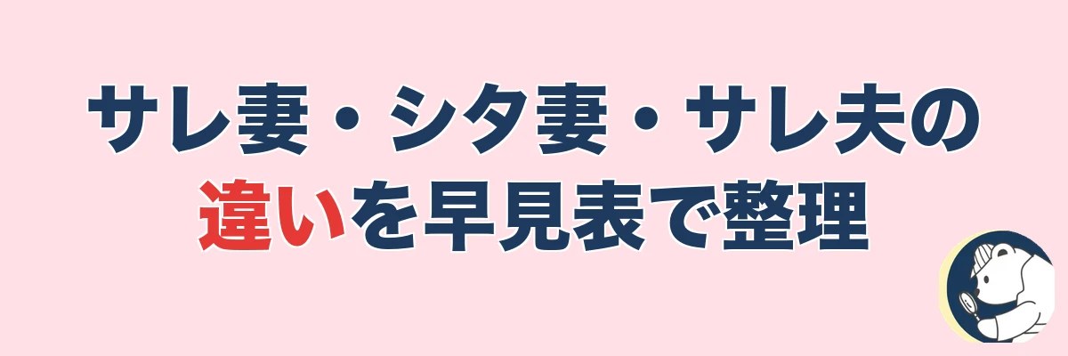 サレ妻・シタ妻・サレ夫の違い早見表|うわちょん
